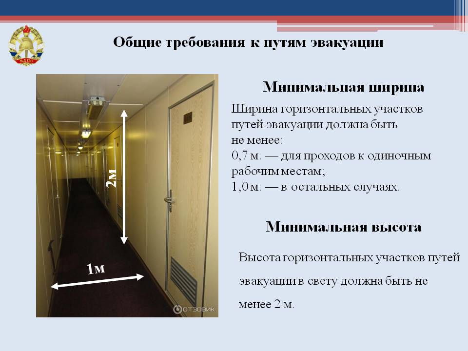 Курсовая работа по теме Разработка мероприятий по тушению пожара в зданиях с массовым пребыванием людей